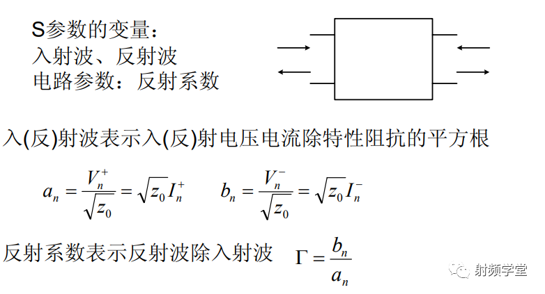 电阻