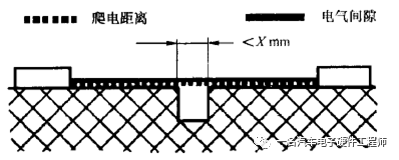 自动驾驶