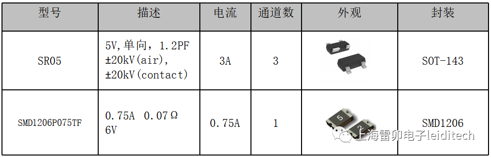 SD卡接口