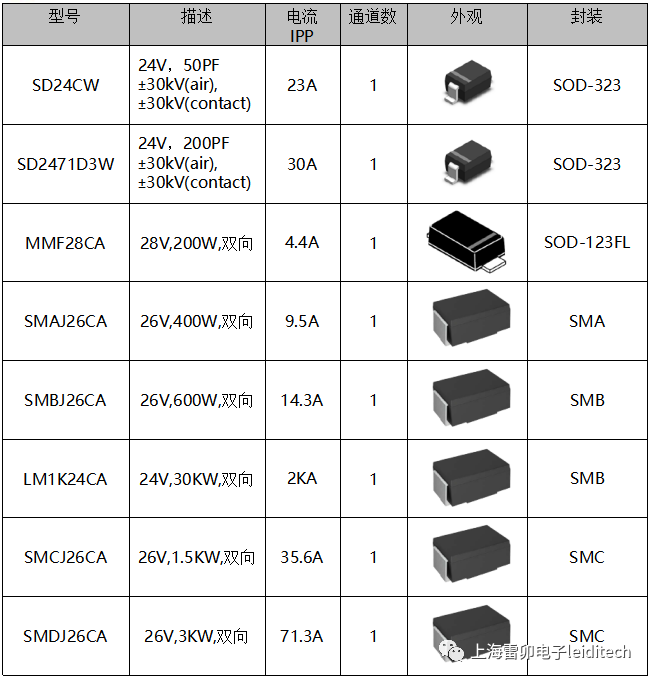 f480bbfc-2b43-11ee-a368-dac502259ad0.png