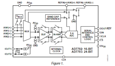 0faa9c9a-8036-11ed-8abf-dac502259ad0.png