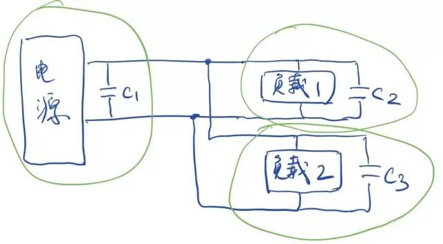 数字电路