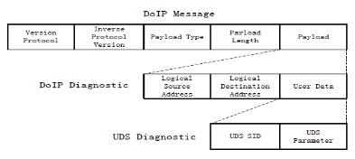 36985aae-a02a-11ed-bfe3-dac502259ad0.png