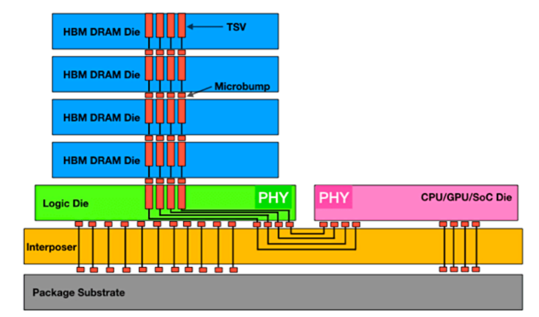 31d8a498-a029-11ed-bfe3-dac502259ad0.png