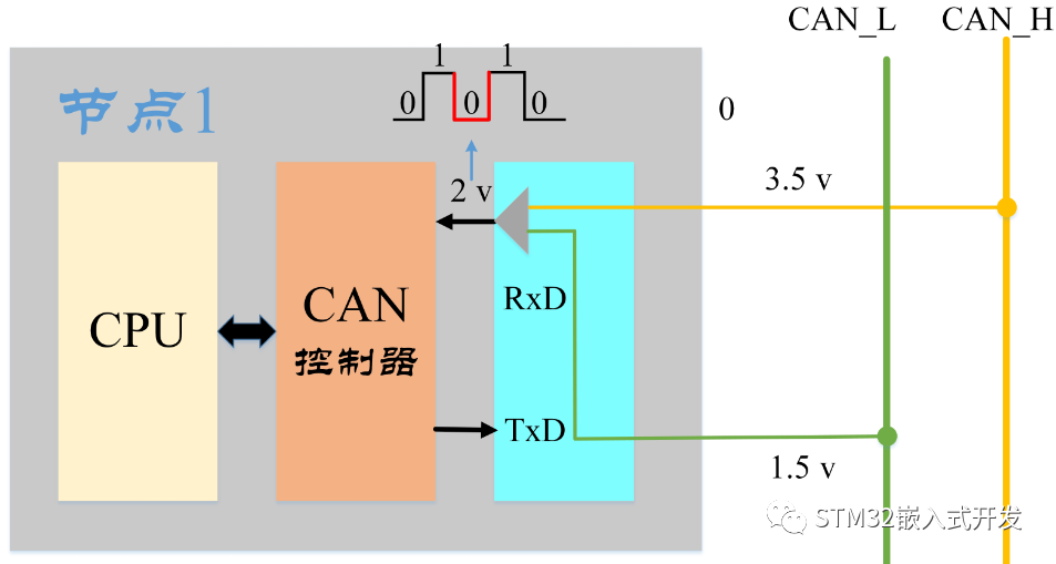 541131fa-a02a-11ed-bfe3-dac502259ad0.png