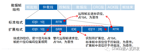 546a411e-a02a-11ed-bfe3-dac502259ad0.png