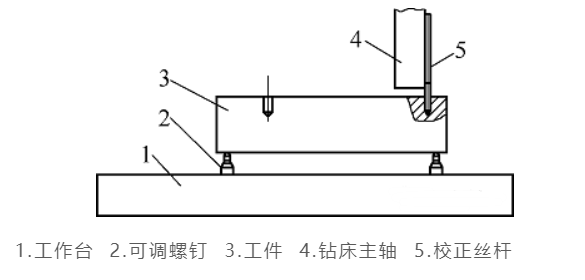 6d64d5a2-a02b-11ed-bfe3-dac502259ad0.png