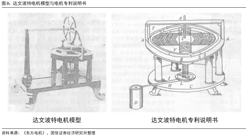 新能源