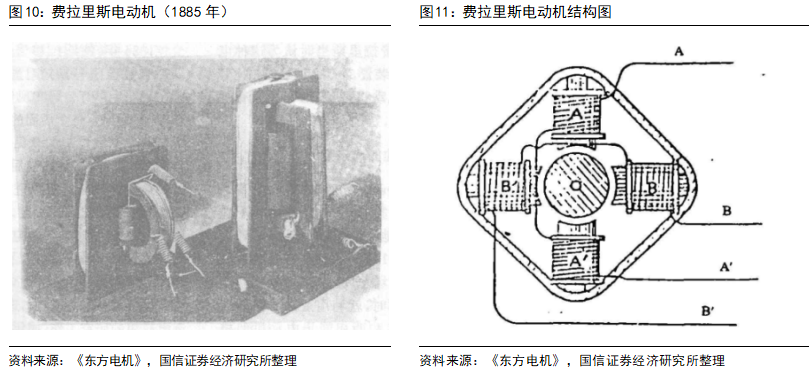 新能源