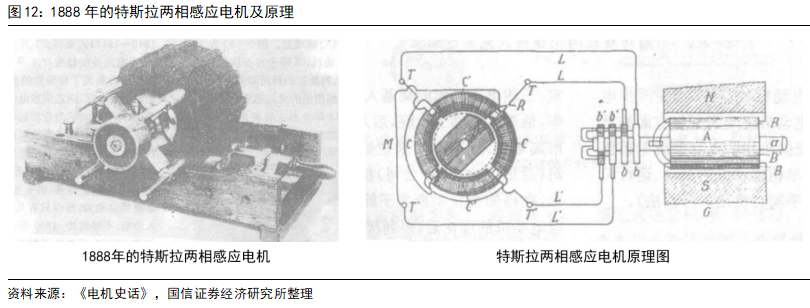 新能源