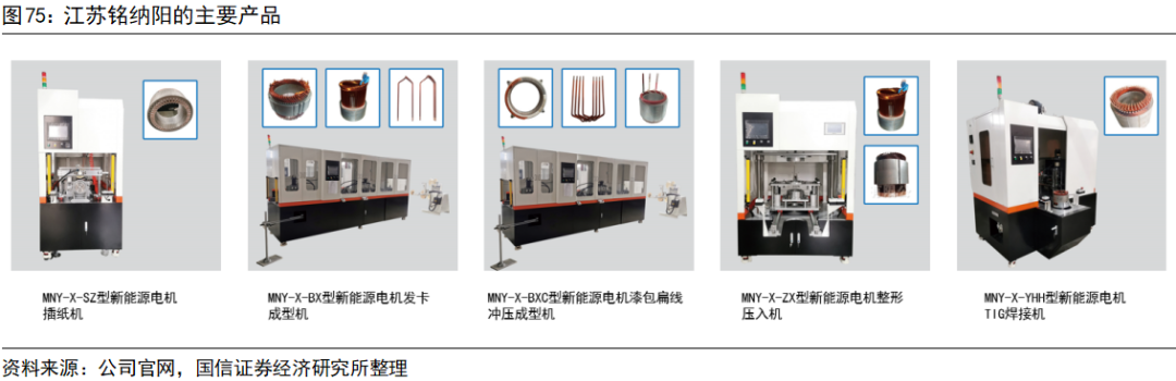 新能源