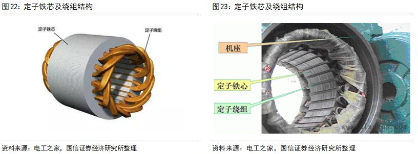 新能源