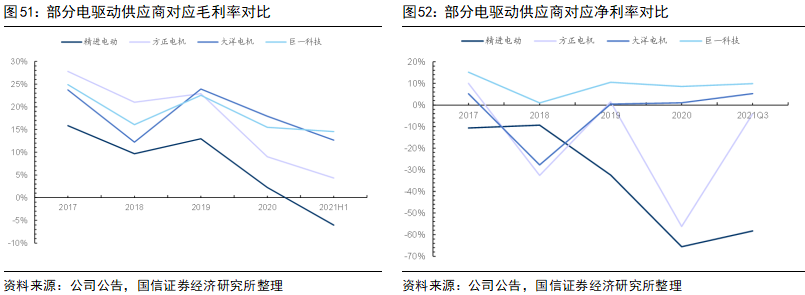 新能源