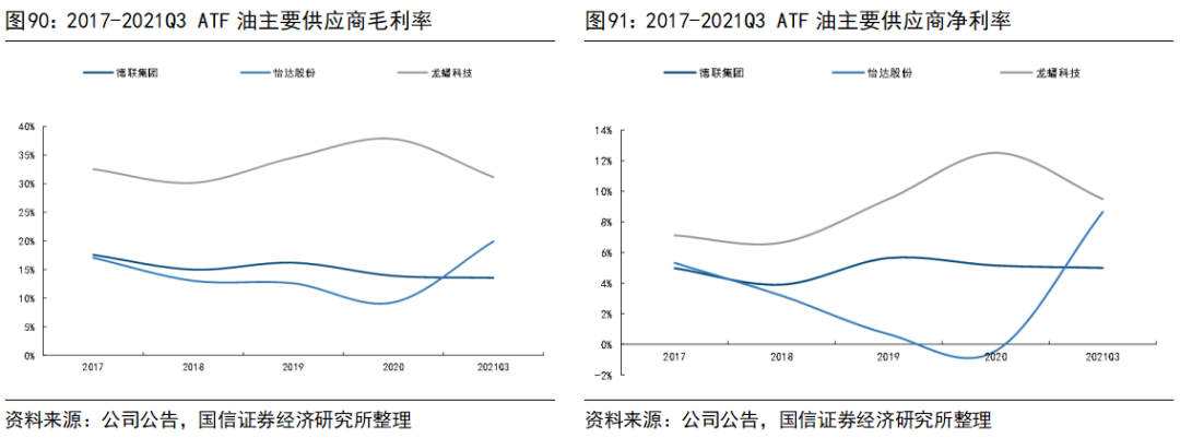 同步电机