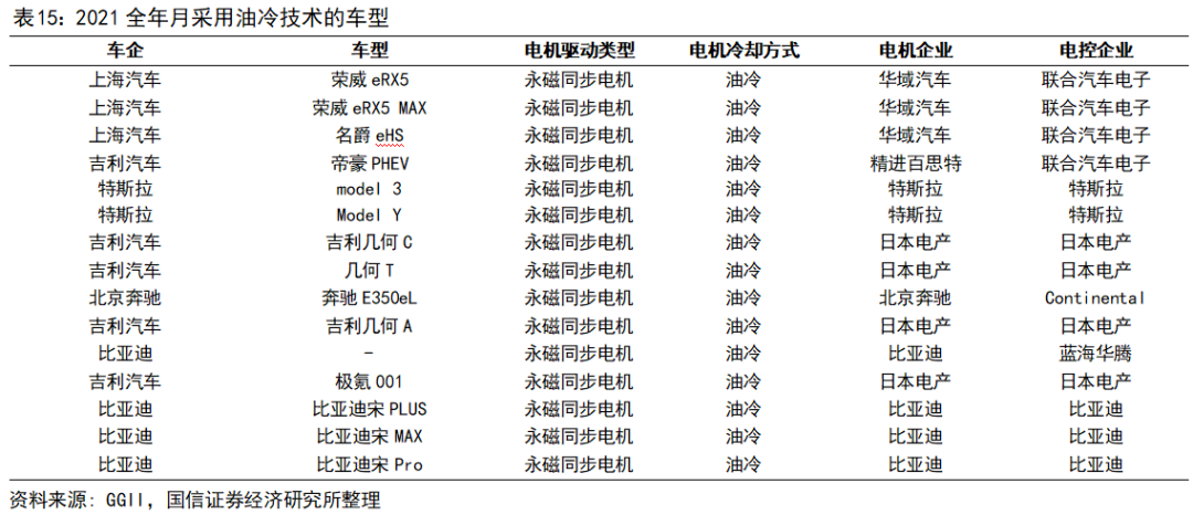 新能源