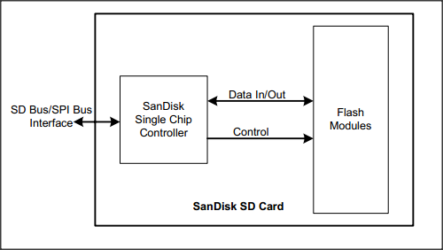 ed370882-8045-11ed-8abf-dac502259ad0.png