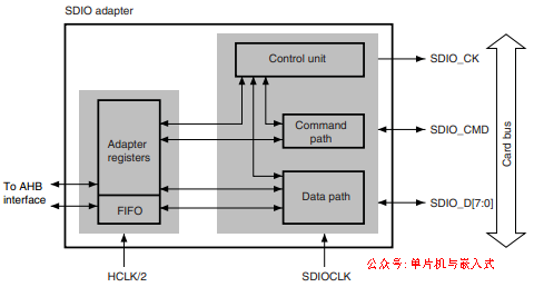 eec454b6-8045-11ed-8abf-dac502259ad0.png