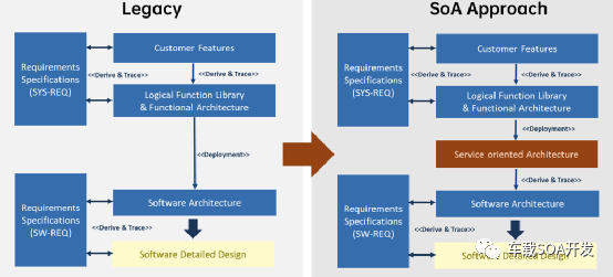 6b319798-9699-11ed-bfe3-dac502259ad0.png