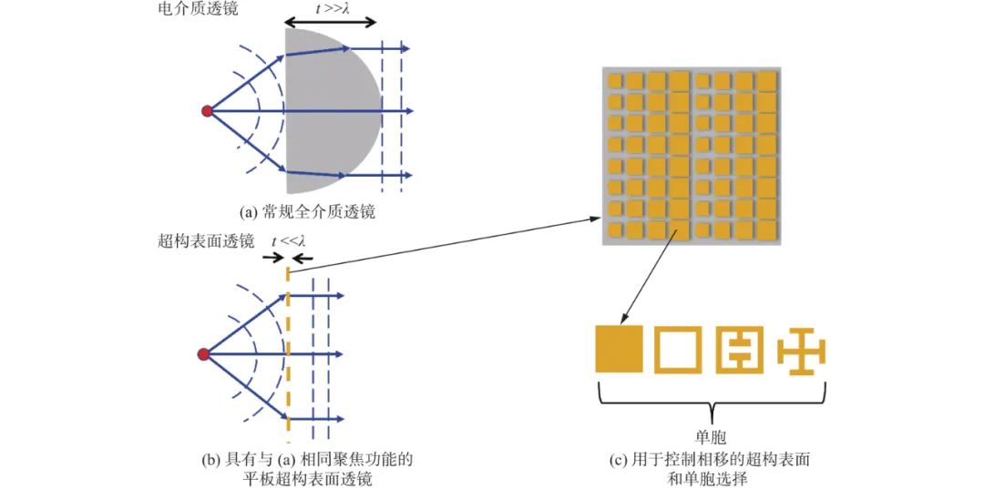 fa82ec96-9fcf-11ed-bfe3-dac502259ad0.jpg