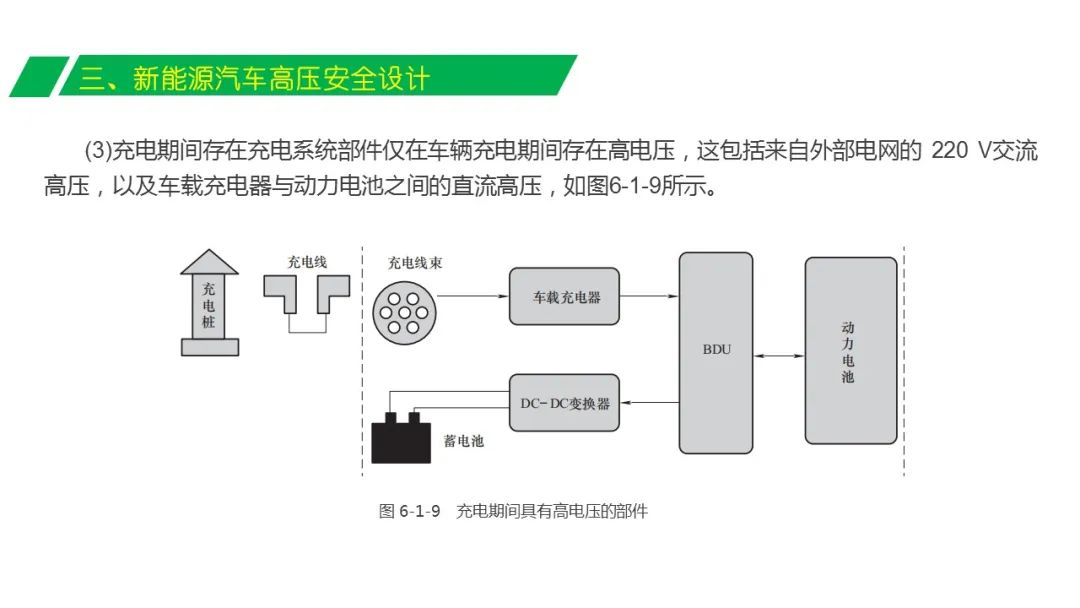 动力电池