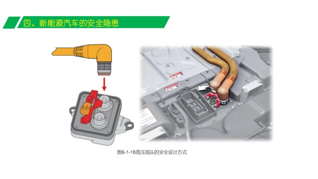 动力电池