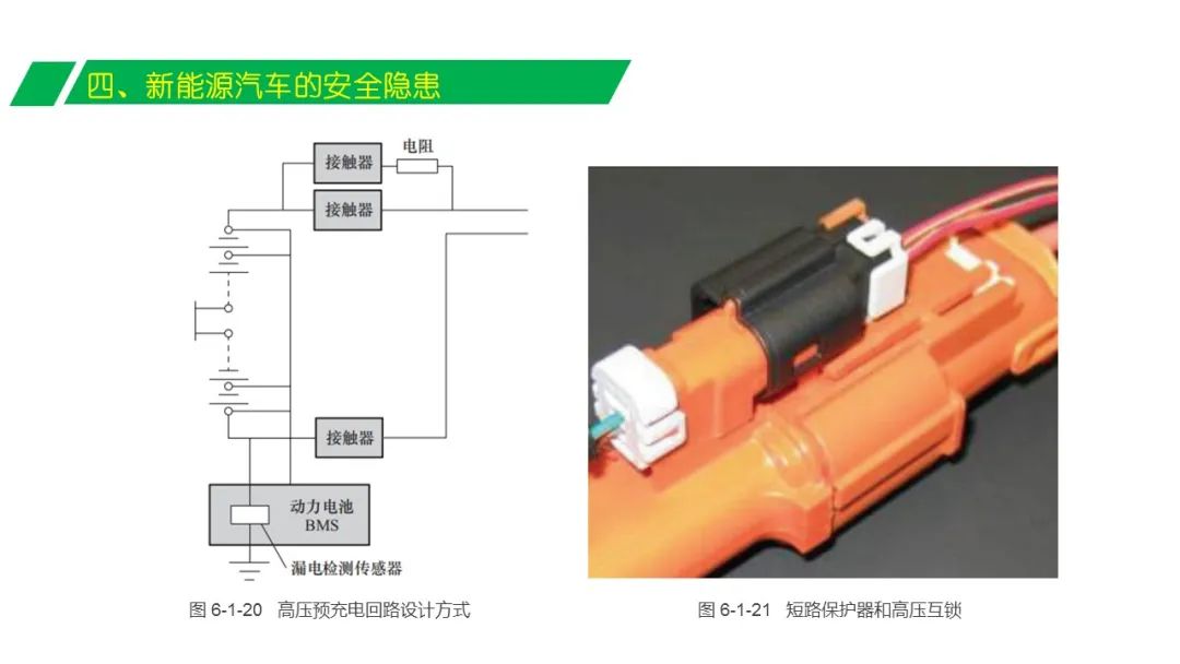 动力电池