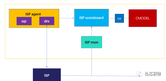 a2fddef4-9809-11ed-bfe3-dac502259ad0.png