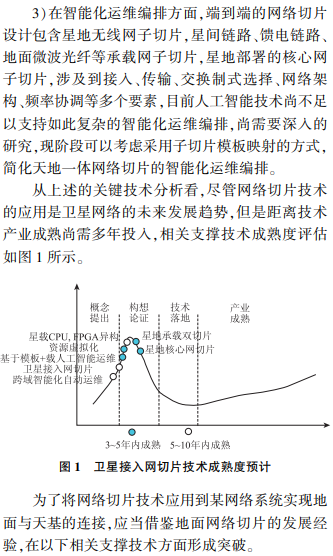 卫星网络