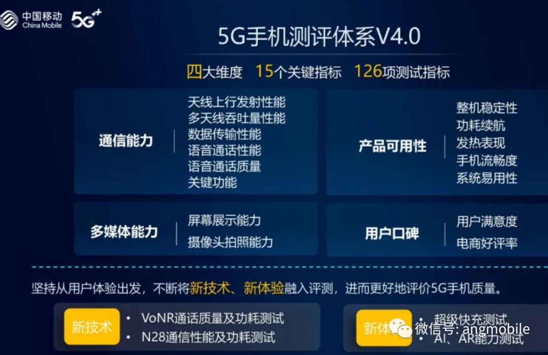 5G手机