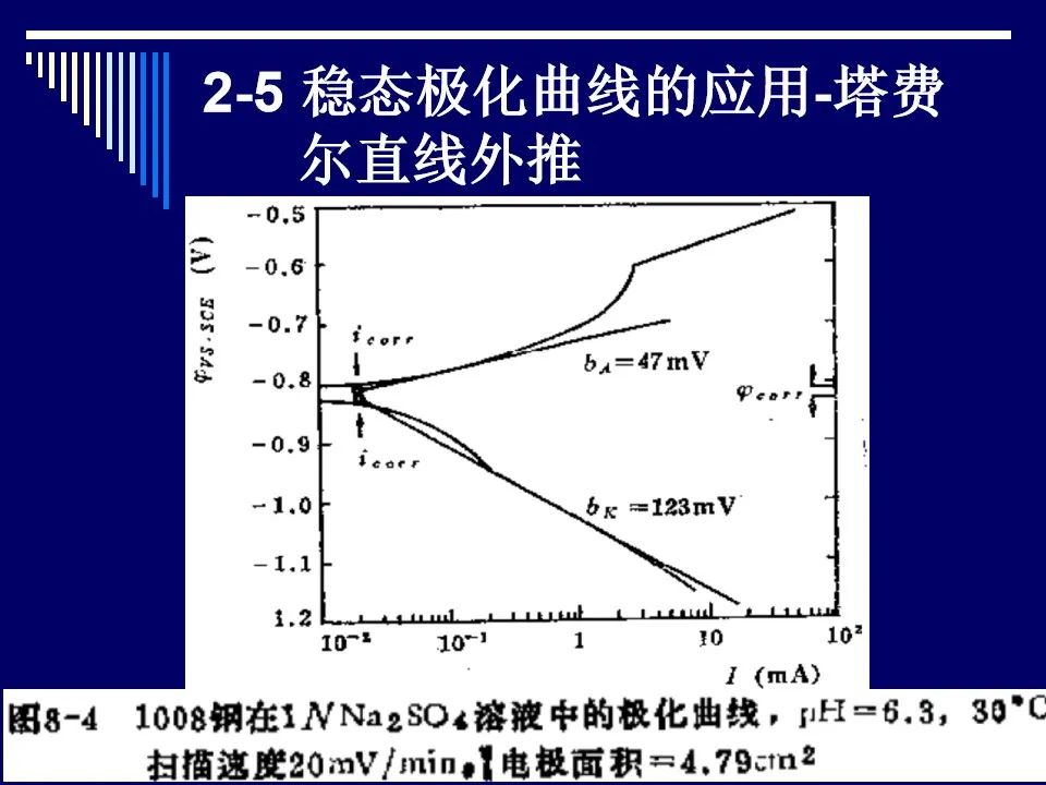 834e50ca-9fac-11ed-bfe3-dac502259ad0.jpg