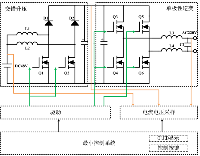 2f837e14-7d2b-11ed-8abf-dac502259ad0.png