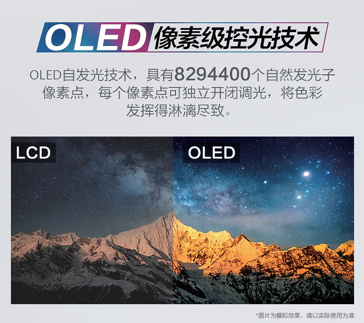 miniled对比oled图片