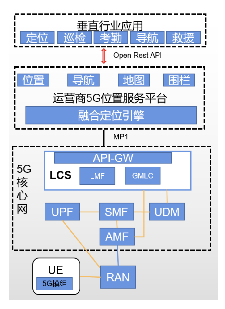 电子发烧友网