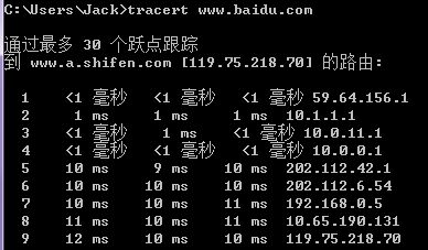 IP协议