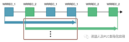 fc3082b4-813f-11ed-8abf-dac502259ad0.png