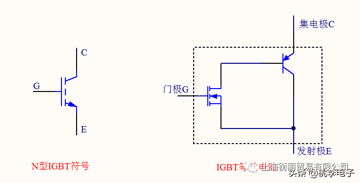 ecbf62ae-812c-11ed-8abf-dac502259ad0.png