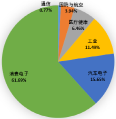 08cbd4f2-7d34-11ed-abeb-dac502259ad0.png