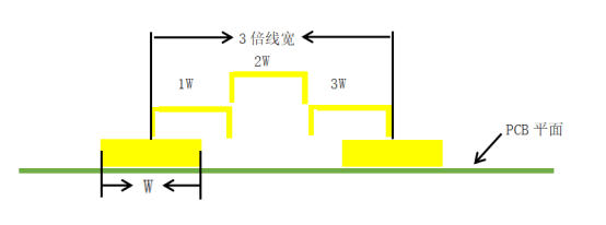 发烧友研习社