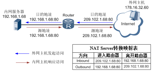 58108fc4-a121-11ed-bfe3-dac502259ad0.png