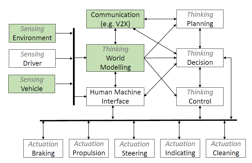 246c9f96-96cc-11ed-bfe3-dac502259ad0.png