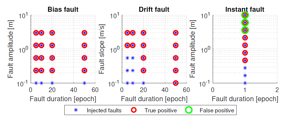 27494f20-96cc-11ed-bfe3-dac502259ad0.png