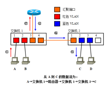 5c5ddad2-8123-11ed-8abf-dac502259ad0.png