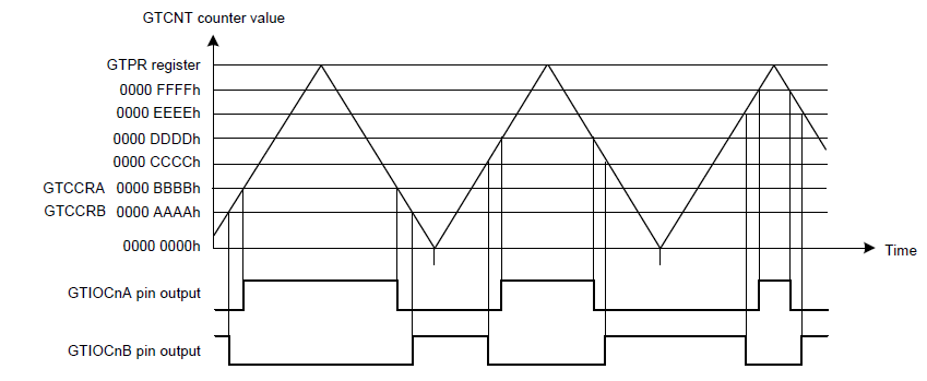 b52be428-8dbd-11ed-bfe3-dac502259ad0.png