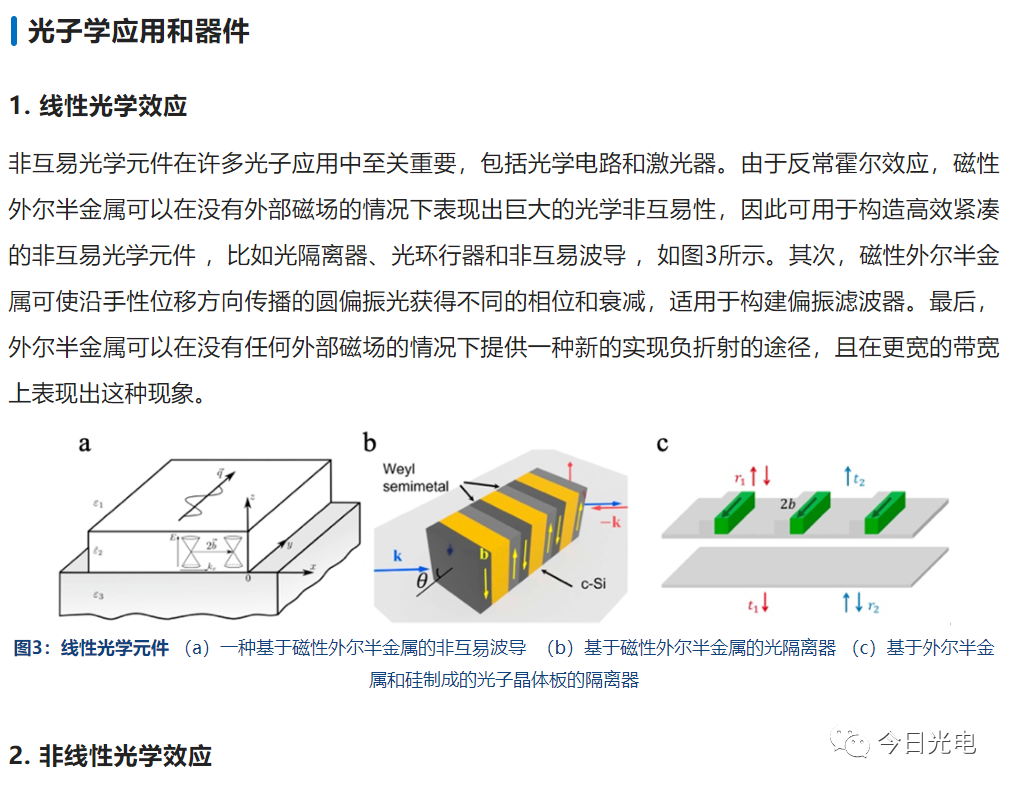 激光器