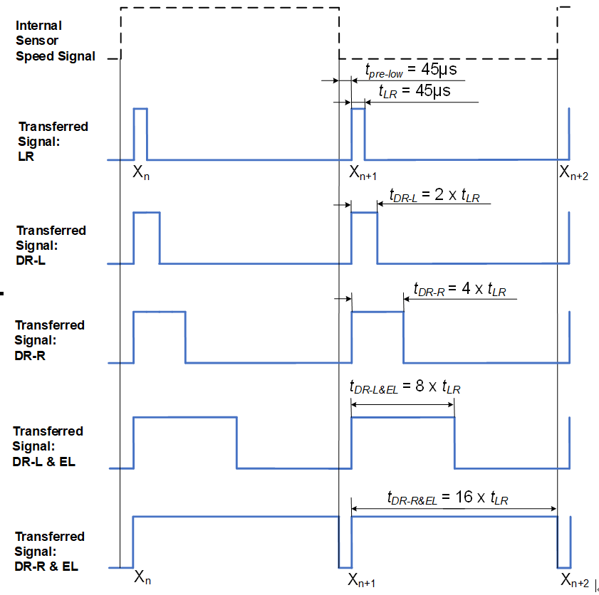 6d5fc952-8e0d-11ed-bfe3-dac502259ad0.png