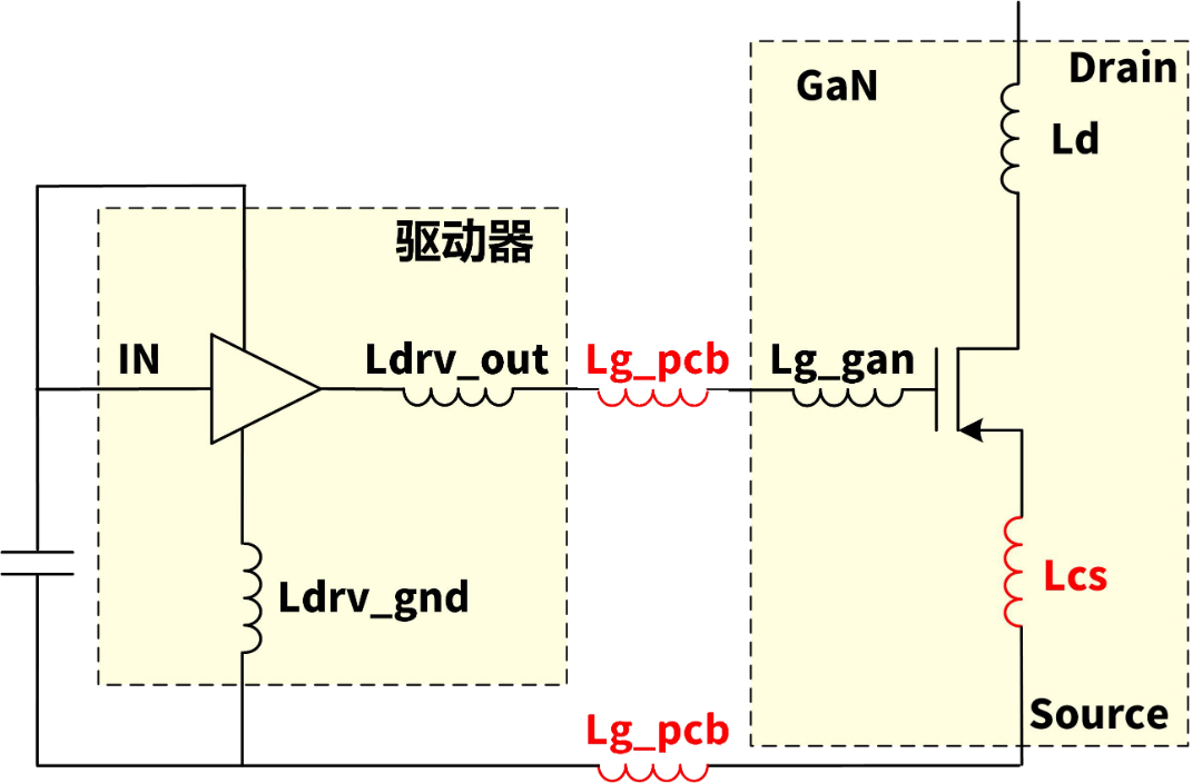 全桥驱动芯片