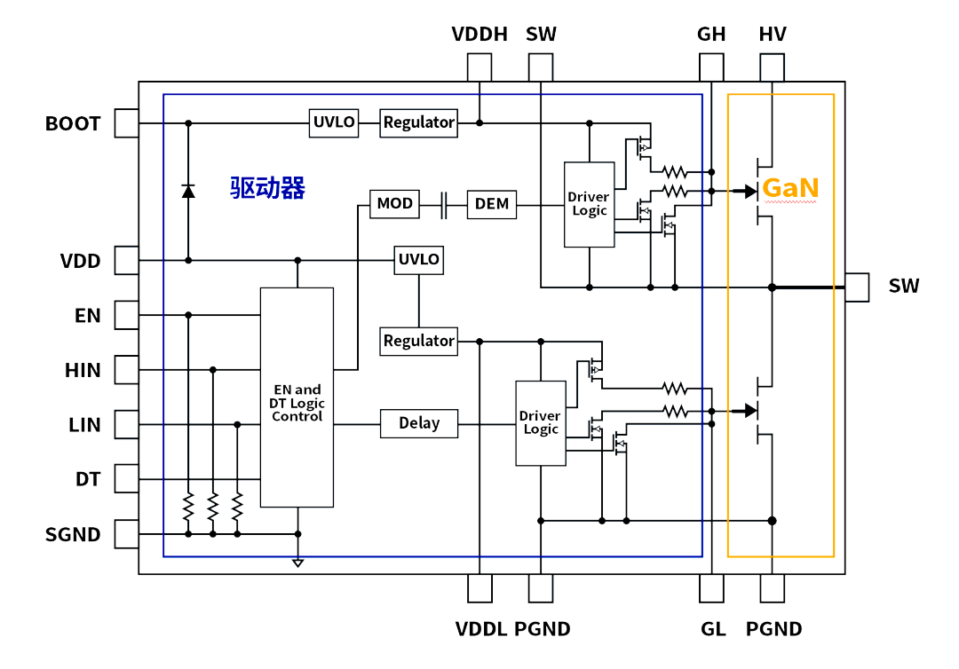 c88ffddc-a191-11ed-bfe3-dac502259ad0.png