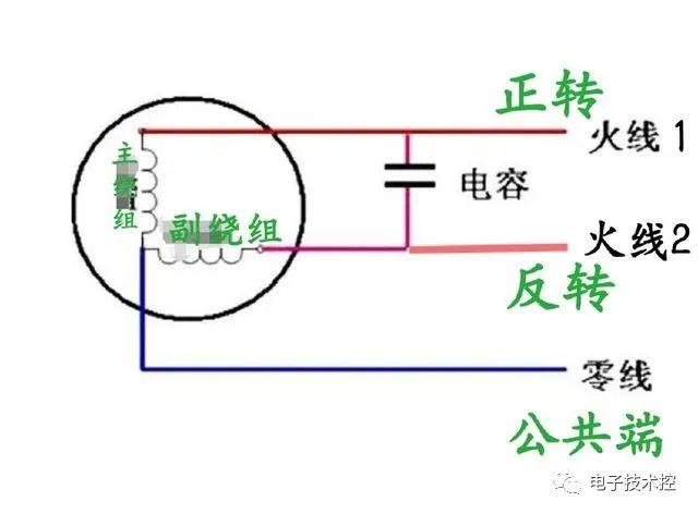 接触器