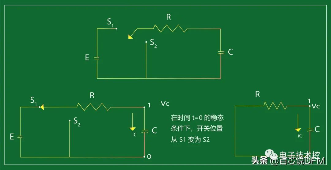 RLC电路