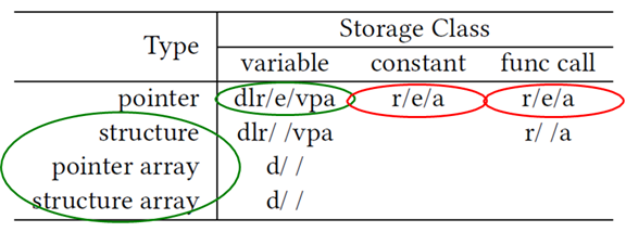 11debcc0-8212-11ed-8abf-dac502259ad0.png